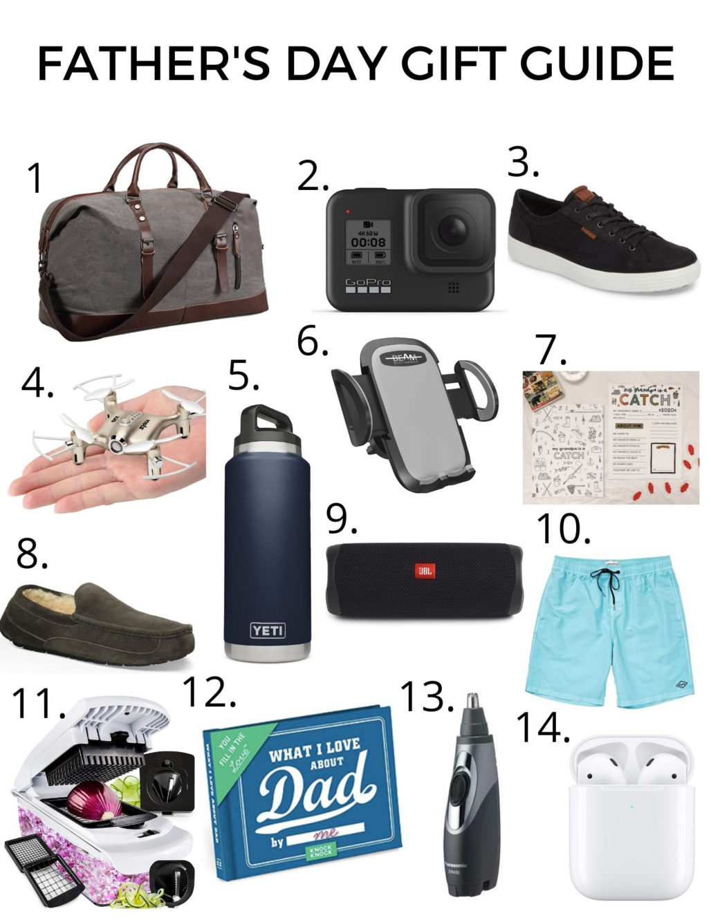 Father's Day Gift Ideas | Utah lifestyle | A Slice of Style